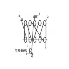 小花穿法簡圖